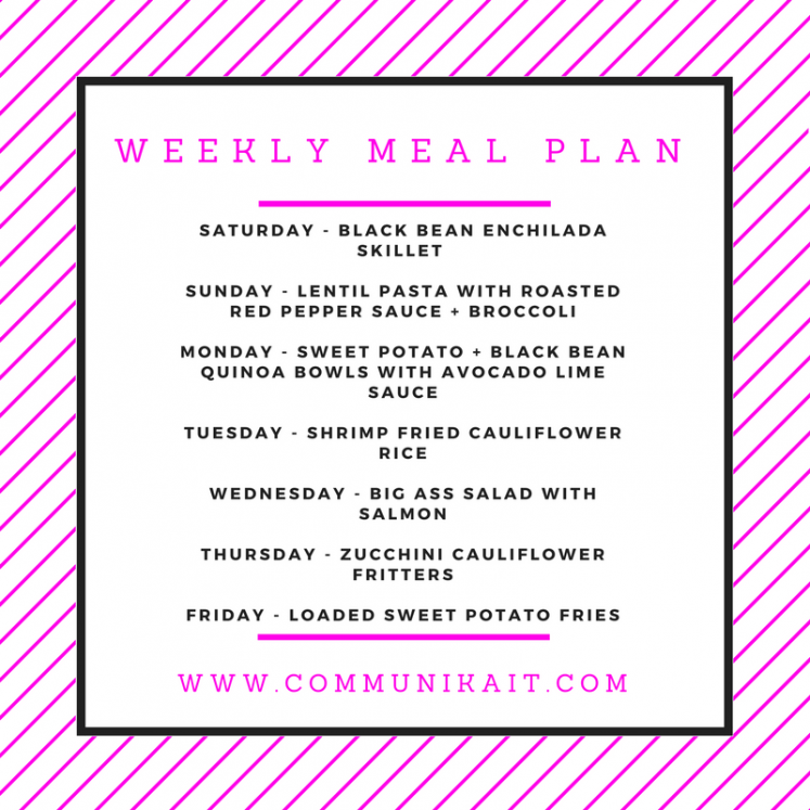 Meal Planning + What We Ate Last Week